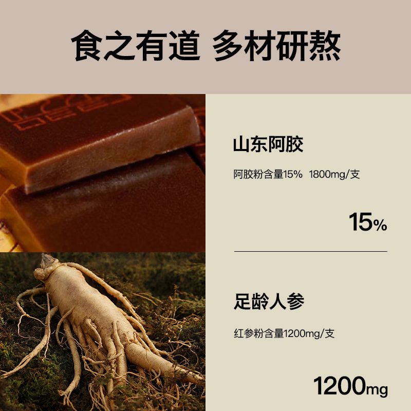 内问 阿胶红参 蜜膏12g*5支*1盒
