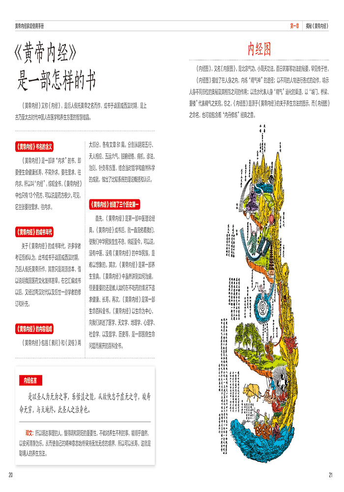 [醉染正版]黄帝内经家庭使用手册 中医书 保健书穴位人体经络书 白话全译 彩图版 中医书 皇帝内经书籍高清大图