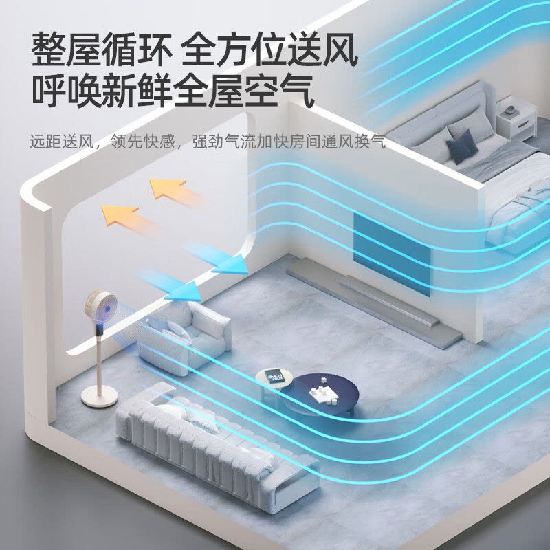 迈卡罗(MACAIIROOS)MC-FS432电风扇AI语音控制家用空气循环扇净化循环智能落地扇轻音大风力台立式可升降图片