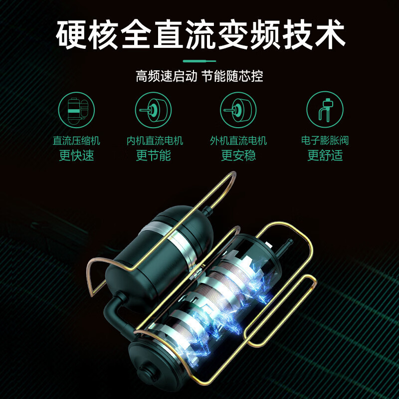 长虹空调 KFR-72LW/ZDTTW3+R1 熊猫懒3匹新一级能效纯铜管客厅变频冷暖立式柜机高清大图