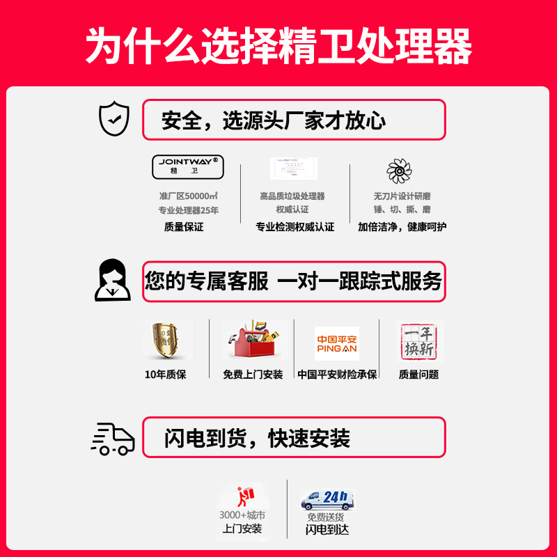 精卫 湿垃圾处理器JW-660YK厨房家用食物全自动下水槽无线开关餐厨余 粉碎机 五级研磨 整体减震