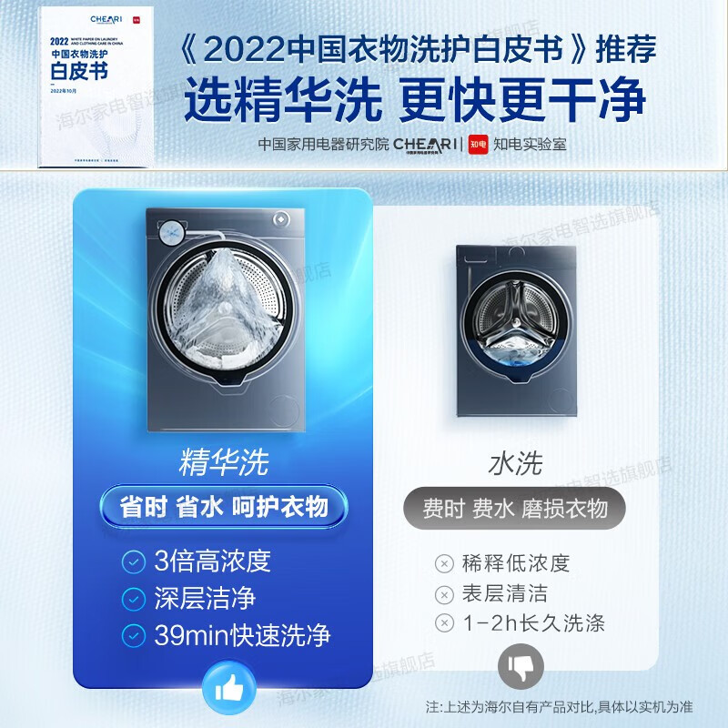 海尔(Haier)10公斤 大容量 直驱变频滚筒洗衣机 精华洗2.0 智能投放 XQG100-BD1256