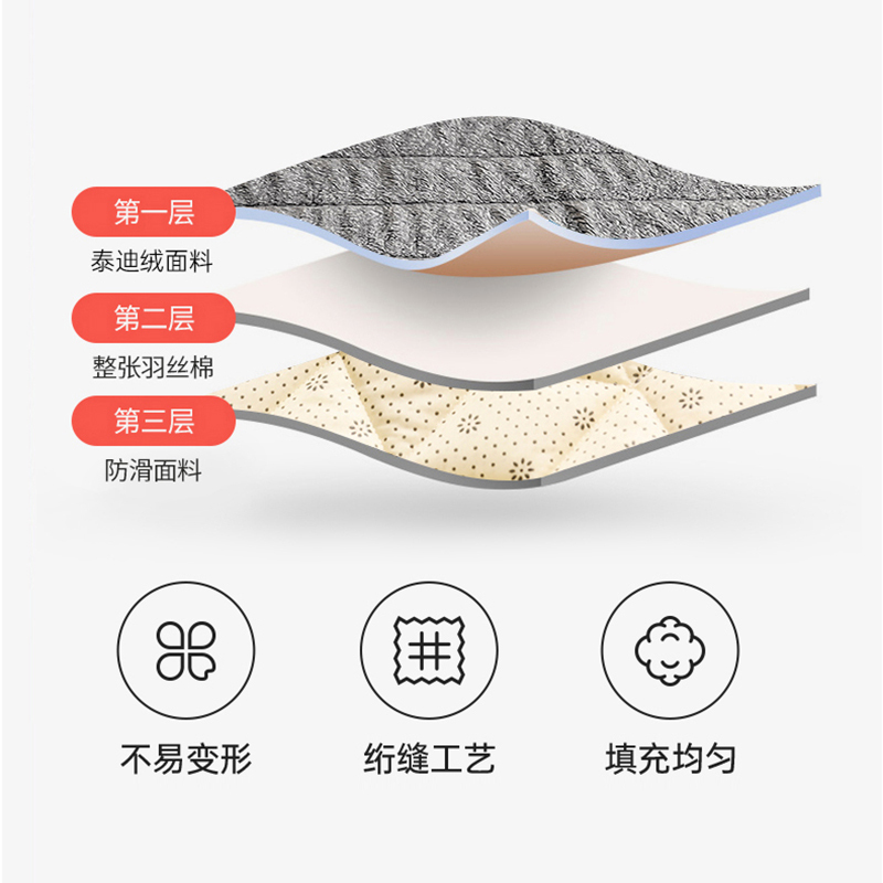 梦特娇泰迪绒床护垫加绒加厚冬季夹棉席梦思薄款床垫保暖双人防滑床褥垫被
