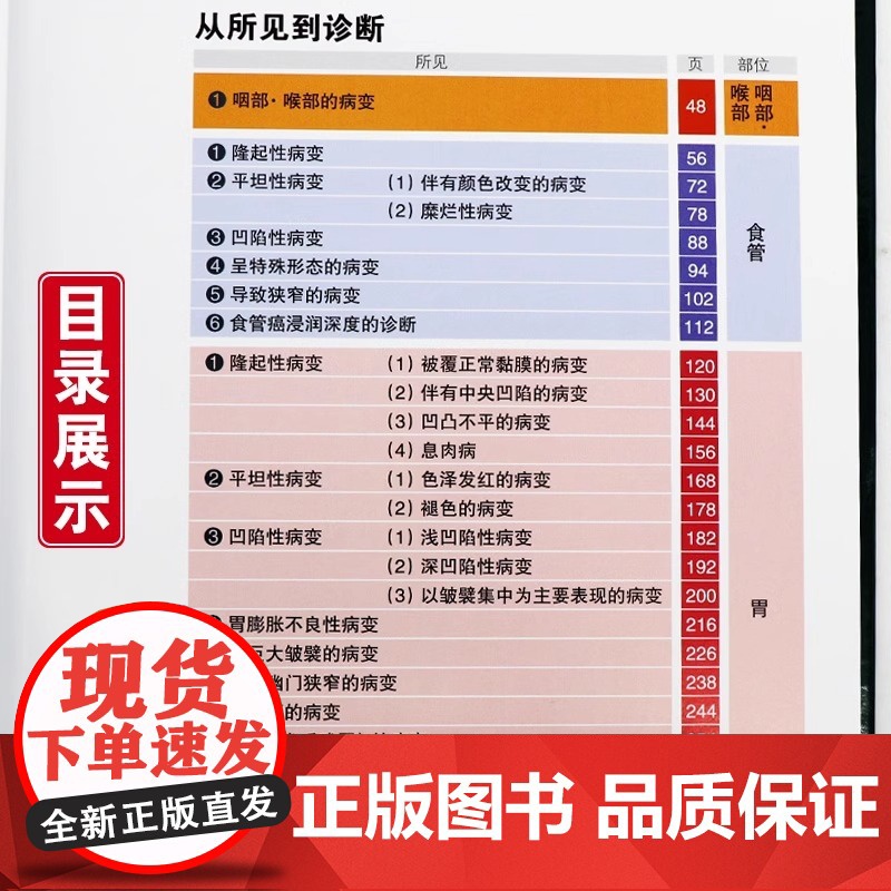 [央视网]内镜诊断与鉴别诊断图谱 上消化道第2版 胃镜书 上消化道内镜诊断秘籍 实用消化内科学 临床医学辽宁科学技术出版高清大图