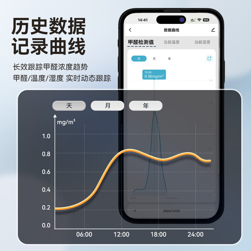多利科 空气质量检测仪 O-710WTDR白色高清大图