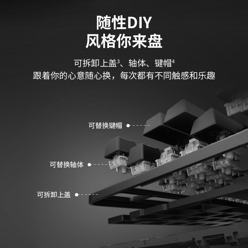 罗技灵砚系列K868无线客制化卡通键帽男女生机械键盘游戏高清大图