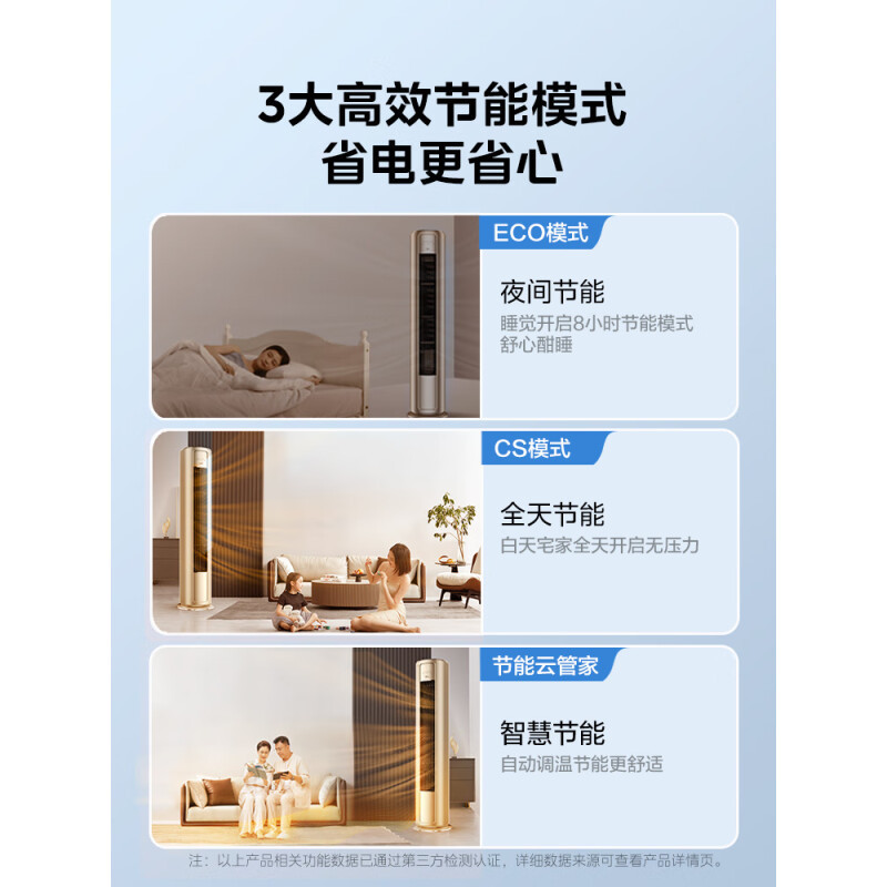 美的(Midea)3匹空调风尊智慧控风变频冷暖客厅圆柱立式智能科技柜机 KFR-72LW/N8MZB1