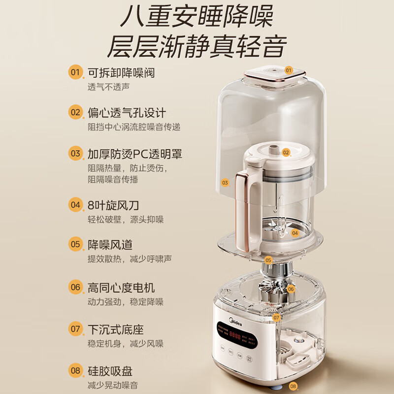 美的(Midea)破壁机家用降噪豆浆机智能全自动免煮1.2L五谷杂粮多功能辅食机料理机榨汁机 MJ-PB60P2-028高清大图