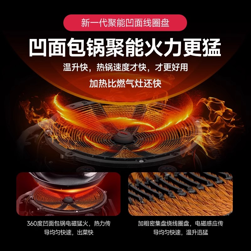 志高双灶电磁炉嵌入式双头电磁灶3500W大功率家用双灶2023上新凹面高清大图