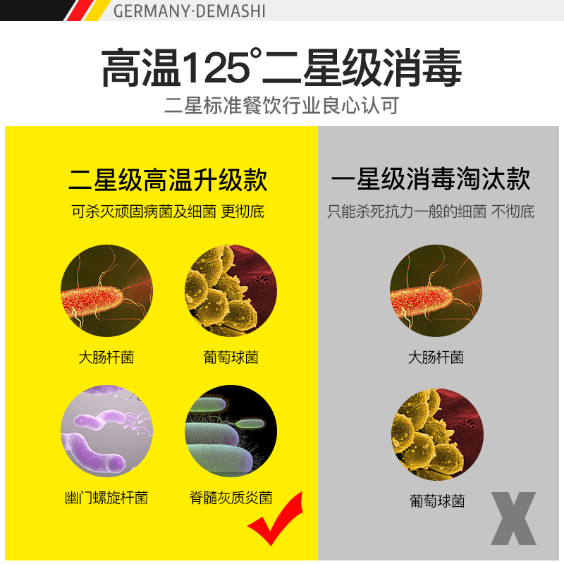 德玛仕(DEMASHI)消毒柜 商用 高温 立式双开门 食堂餐厅 酒店厨房餐具消毒碗柜 不锈钢大容量 RTP910A-2