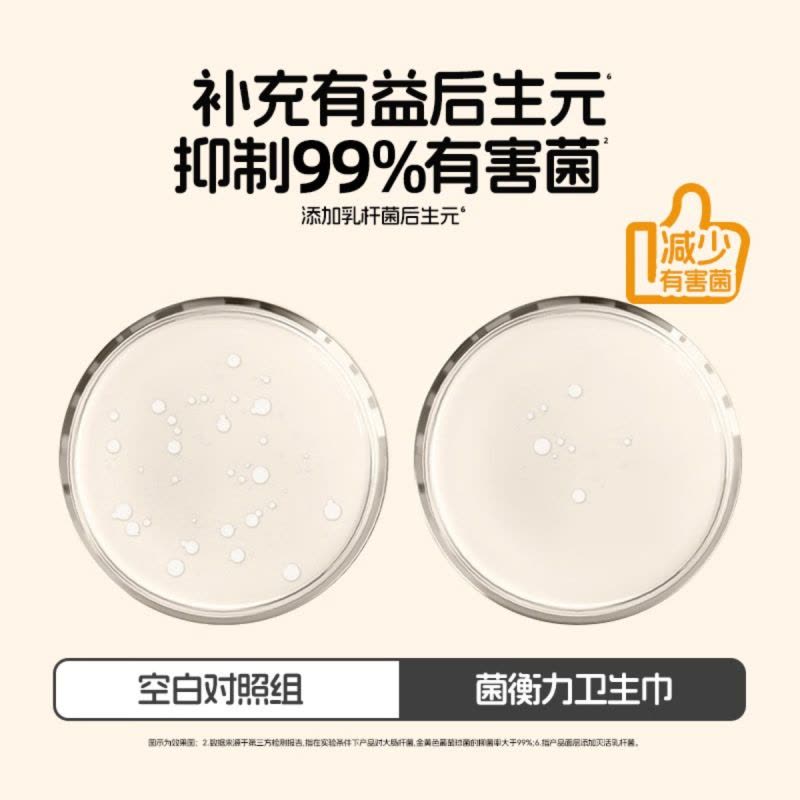 她研社 权威媒体推荐 菌衡力卫生巾日/夜290mm5片超薄姨妈巾图片