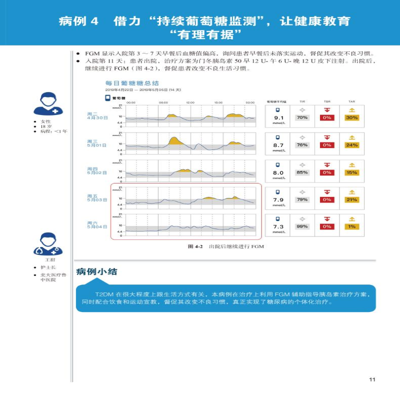 【M】持续葡萄糖监测技术应用病例荟萃-9787565925771