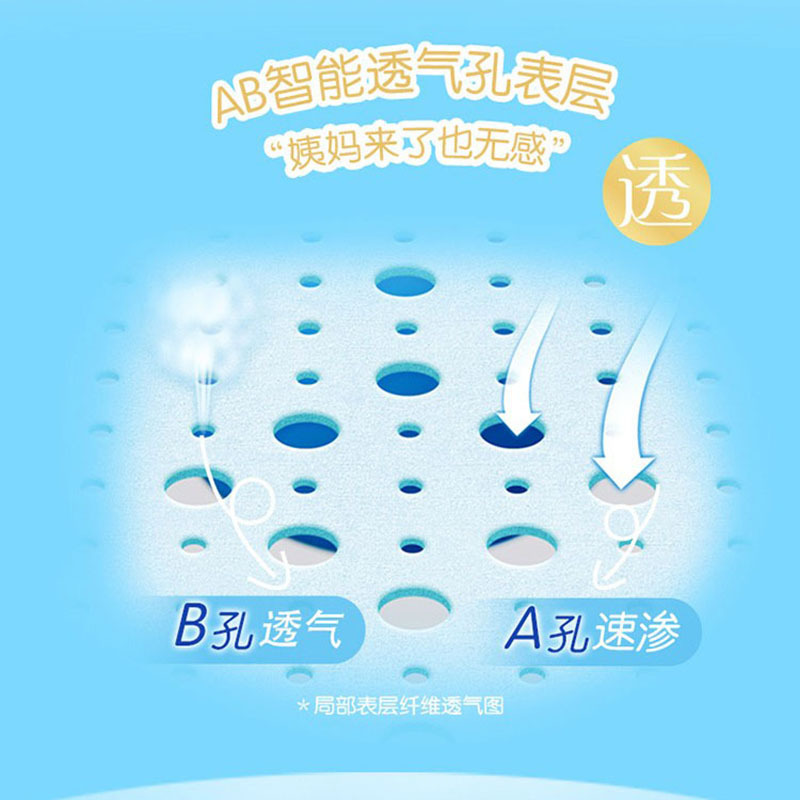 ABC KMS纤薄棉柔日夜组合10包80片(日用56片+夜用24片)卫生巾套装
