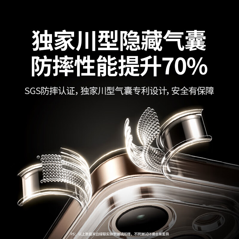 绿联适用苹果16pro晶透原护系列防摔镜头全包简约手机壳 磁吸款 透明 1片装 CA111/55095高清大图