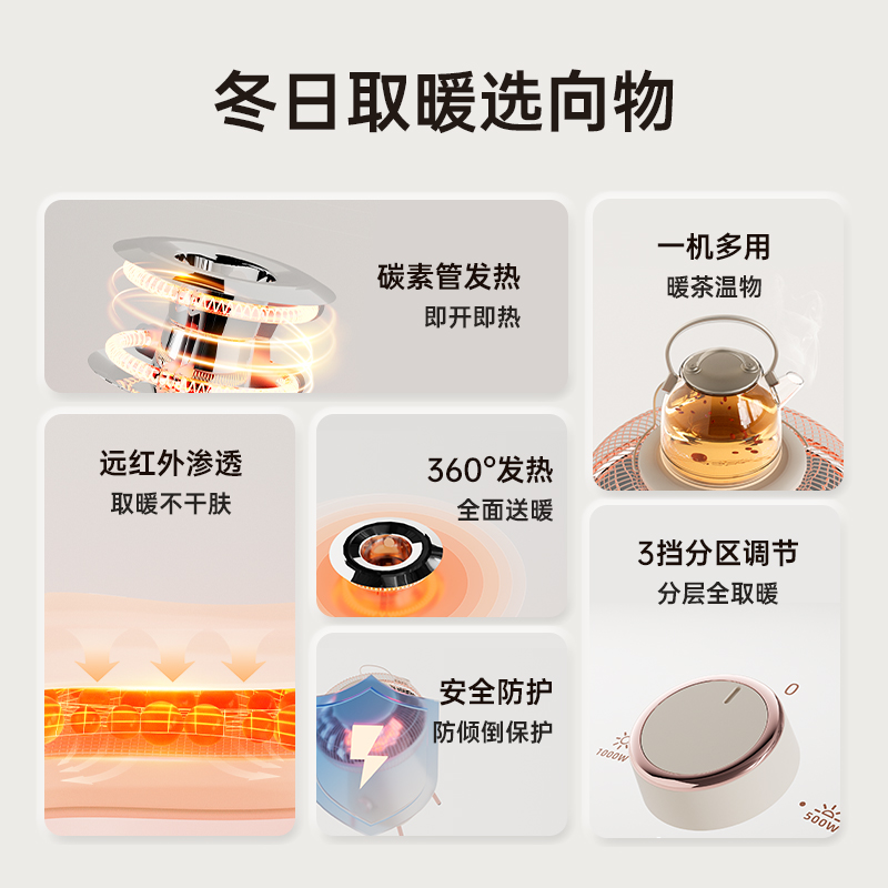 向物(SOTHING)小太阳取暖器-圆几 DSHJ-S-2201高清大图