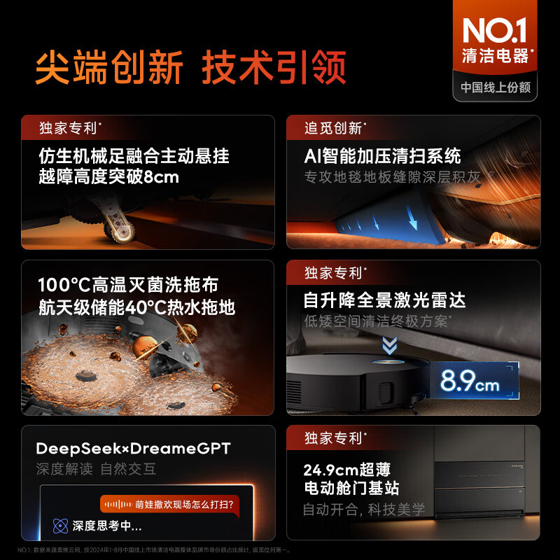 追觅X50Pro增强版扫地机器人 扫拖一体自动清洗全自动 拖地机洗拖一体智能洗拖布家用 X50Pro增强版-超薄上下水高清大图