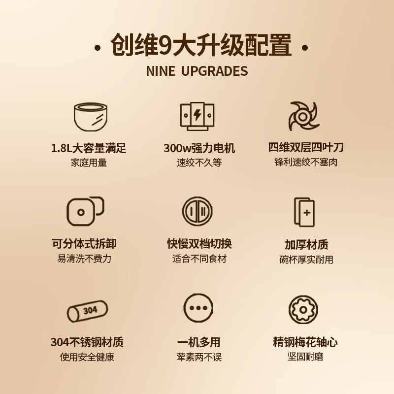 创维 强劲动力绞肉机 P422 1.8L YGQC高清大图