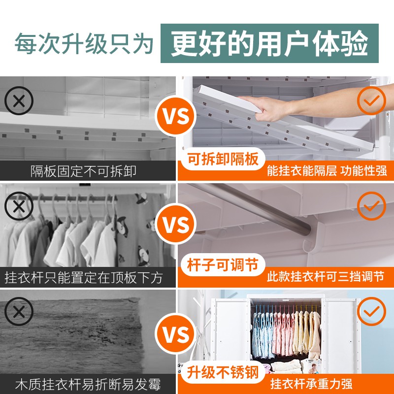 加厚儿童衣柜抽屉式收纳柜子简易宝宝衣柜塑料储物柜婴儿整理箱收纳柜 三维工匠高清大图