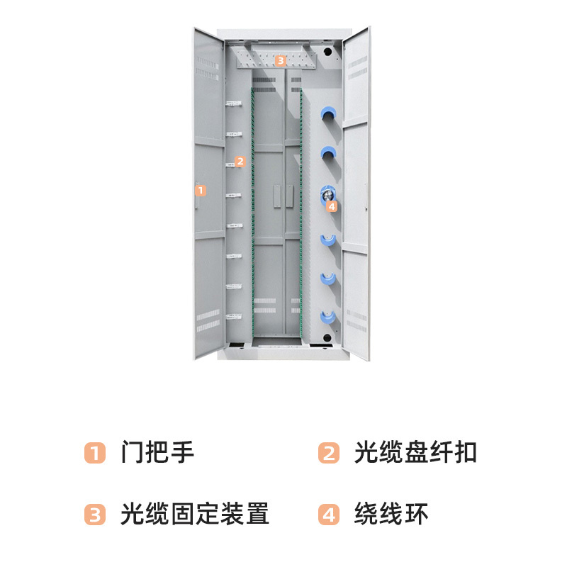 千天(QANTOP)终端箱720芯光缆交接箱光纤光交箱落地式室内光纤终端盒 720芯空箱 QT-GXJ016