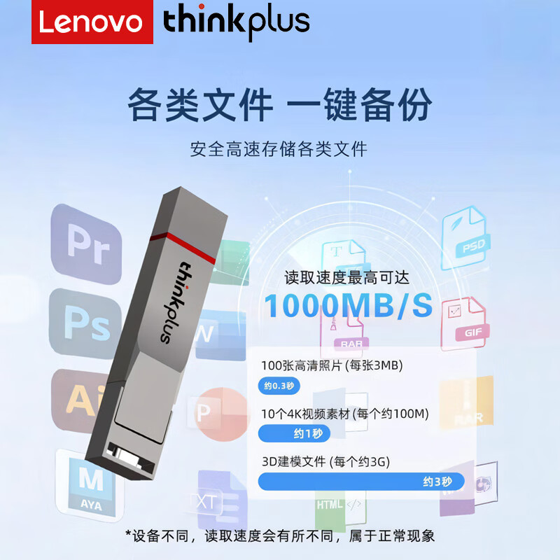 联想ThinkPlus 手机电脑双接口固态U盘 读速高达1000MB/S TU280Pro系列 灰色 256GB高清大图