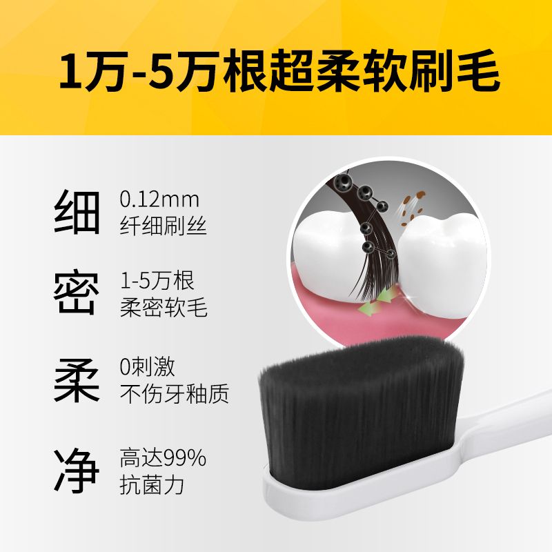 幸福草(Lukleaf)7012万根超柔护理型牙刷2支装炭清新型备长炭微粒深度清洁牙面及牙周不伤牙
