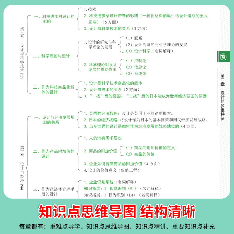 [正版]2025设计学概论尹定邦人美第三版考研核心笔记知识点背诵思维导图历年真题库试卷预测押题模拟卷知识提要考点题库高清大图