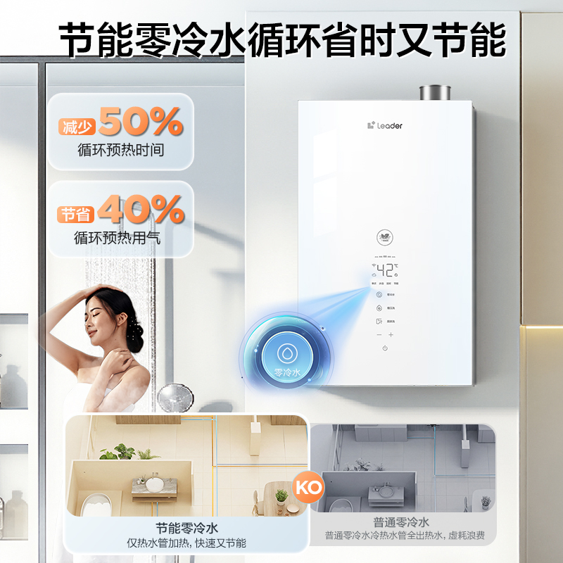 海尔(Haier)出品leader统帅燃气热水器[超省气LE5Ultra一级能效]16升燃气热水器天然气增压零冷水高清大图