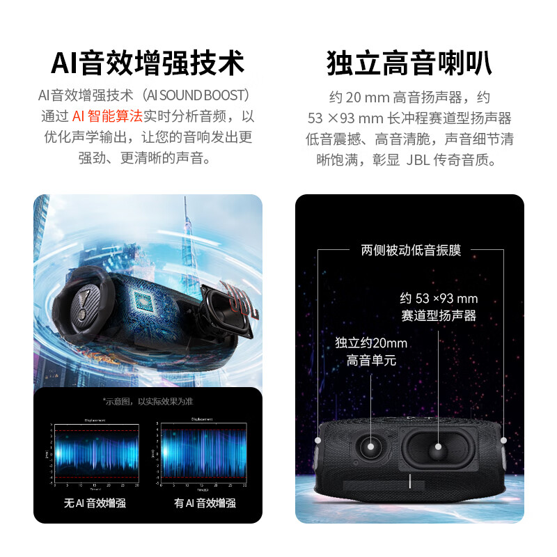 JBL CHARGE6 音乐冲击波六代 便携式蓝牙音箱+低音炮 AI音效增强 户外防尘防水 桌面音响 防水黑橙配高清大图