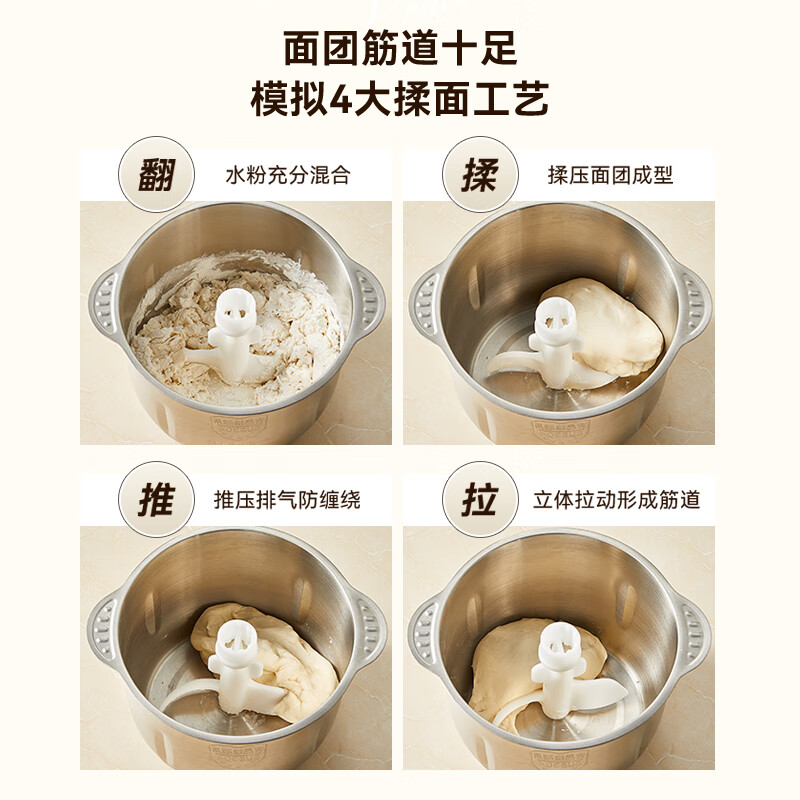 小熊(Bear)绞肉机家用 和面机多功能揉面搅面绞馅机 打肉饺子肉馅碎肉机 3L大容量QSJ-R05H1高清大图