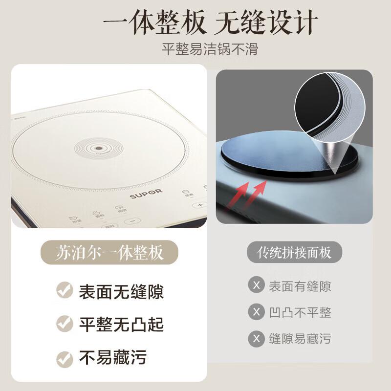苏泊尔(SUPOR)家用多功能电磁炉 2200W猛火爆炒 10档火力调控 一体面板防水耐磨易清洁C22-IA631T高清大图