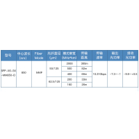 新华三(H3C) SFP-XG-SX-MM850-D光模块-SFP+ 万兆双纤多模模块(850nm,300m,LC)