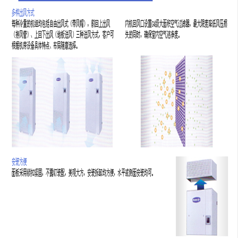 格力空调JKFD25C2机房专用精密特种空调机组