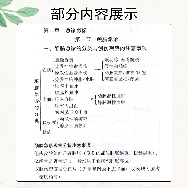 [正版] 影像科医生手册全国县级医院系列实用手册 龚洪翰 超声医学临床参考教程 放射医学医师工具书籍 人民卫生出版社9