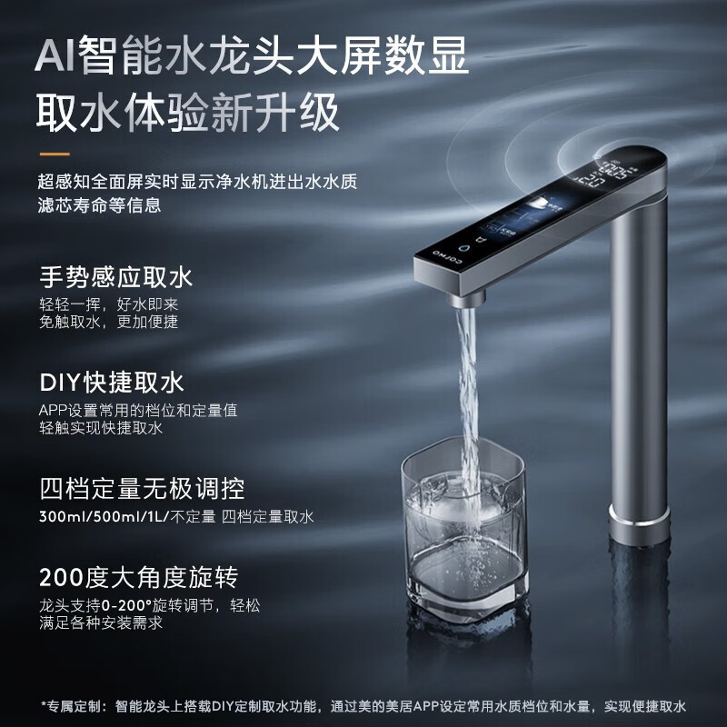 COLMO生活家系列 I2000 PRO家用净水器 10年长效RO反渗透净水机 800G大通量 超感知龙头 B159