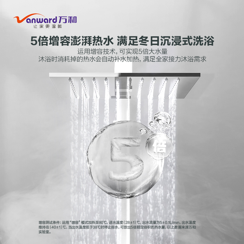 万和(Vanward) 60升电热水器E60-MC1 储水式电热水器 五倍增容高温抑菌 预约热水漏电报警多重安防二级能效