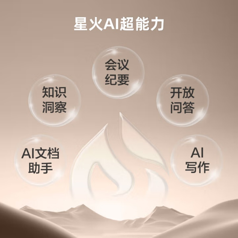 科大讯飞(iFLYTEK)智能办公本T3
