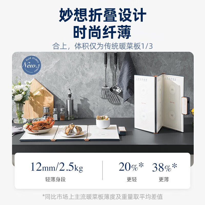 摩飞电器(Morphyrichards)三折叠暖菜板 饭菜保温板热菜板 MR8300(630*380*12mm)高清大图