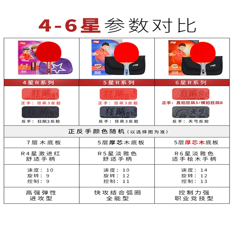 乒乓球拍四星六星单拍5星6星兵乓球拍高级4星狂飚三专业级报价_参数