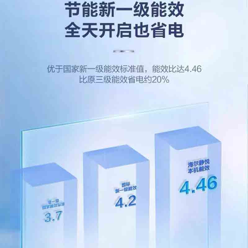 海尔静悦3匹立式空调统帅家用客厅冷暖两用柜机高清大图