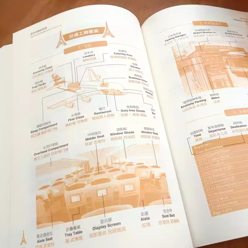 [入门韩语]会中文就会韩语+韩语发音入门王 [正版]会中文就会说英语的书英文日语韩语 零基础入门新标准日本语背单词神器学高清大图