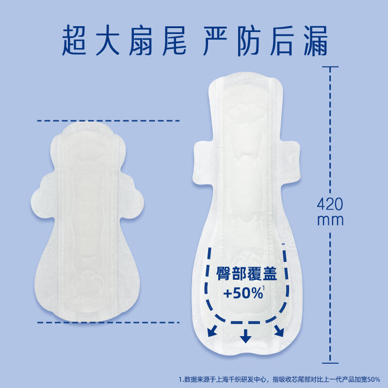 她研社 深藏blue卫生巾 超长 夜用420mm*4片高清大图