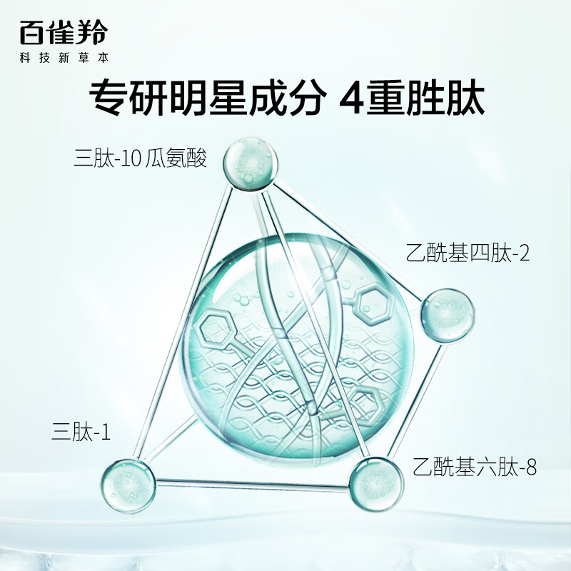 百雀羚肌初赋活抗皱菁华霜50g身体护理高清大图