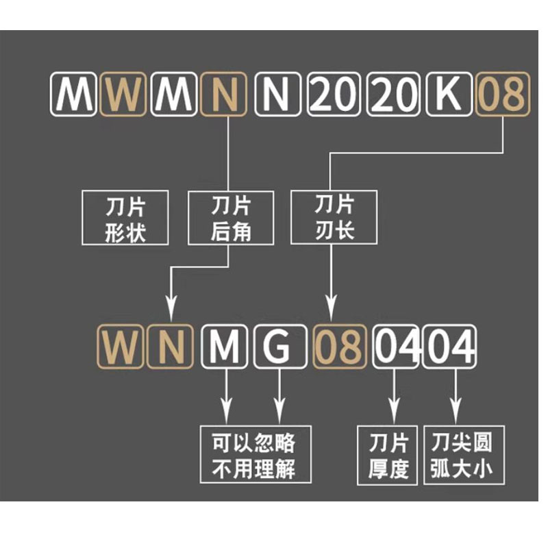 BuPu 必攀D800-08 G1 支撑板 1个高清大图