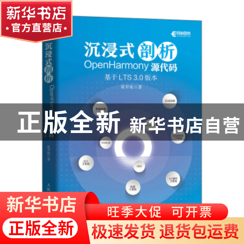 正版 沉浸式剖析OpenHarmony源代码:基于LTS 3.0版本 梁开祝 人民高清大图