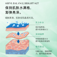 欧佩晶萃匀透套盒