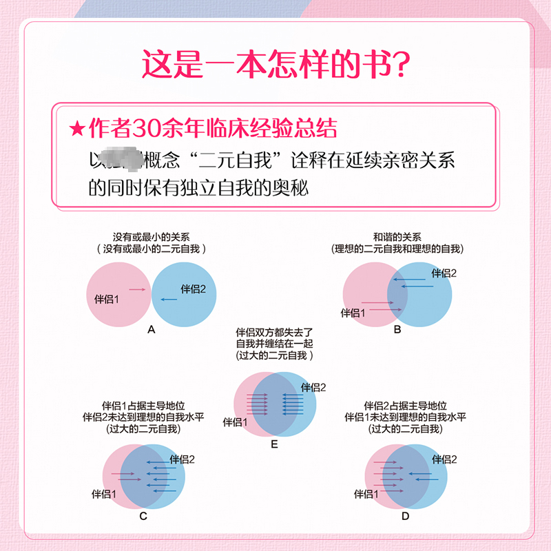 [正版] 婚姻中的自我 精神分析取向伴侣治疗 亲密关系心理学书籍精神分析社会心理学完善寻找自我 书籍高清大图