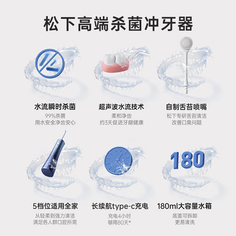 松下(Panasonic)冲牙器EW1533蓝冲牙器洗牙器水牙线小巧便携式抽拉伸缩小圆管洁牙器牙齿冲洗器