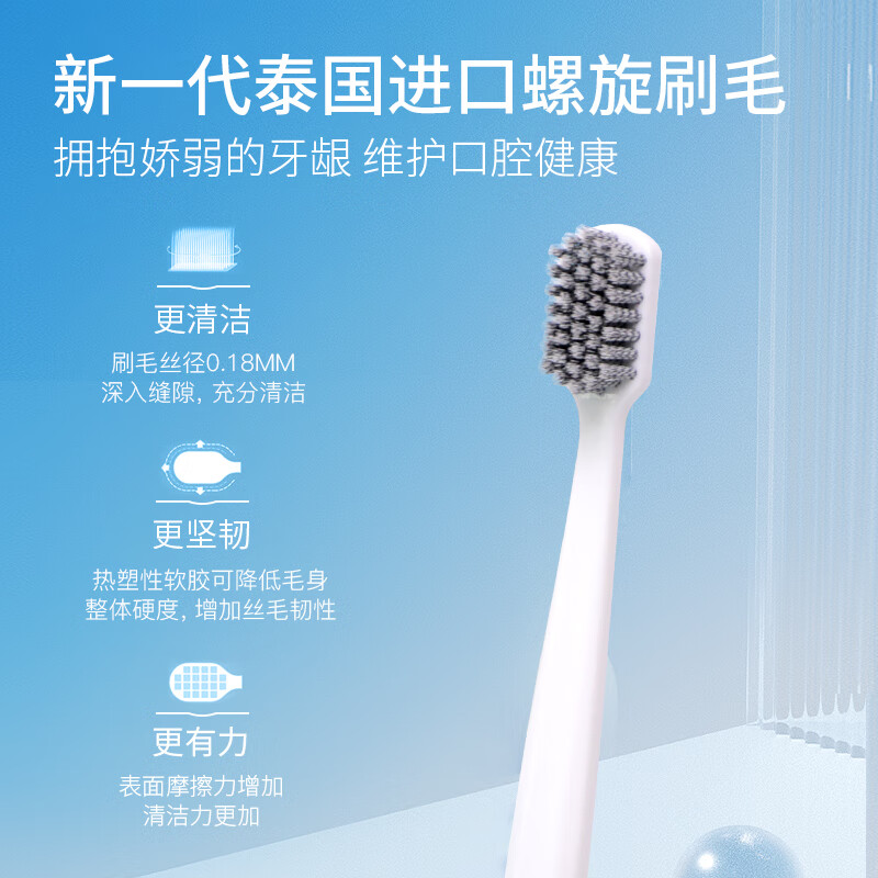 Avec Moi牙刷螺旋刷毛 成人细毛护理牙刷 1支装 (软毛护龈 深层清洁)高清大图