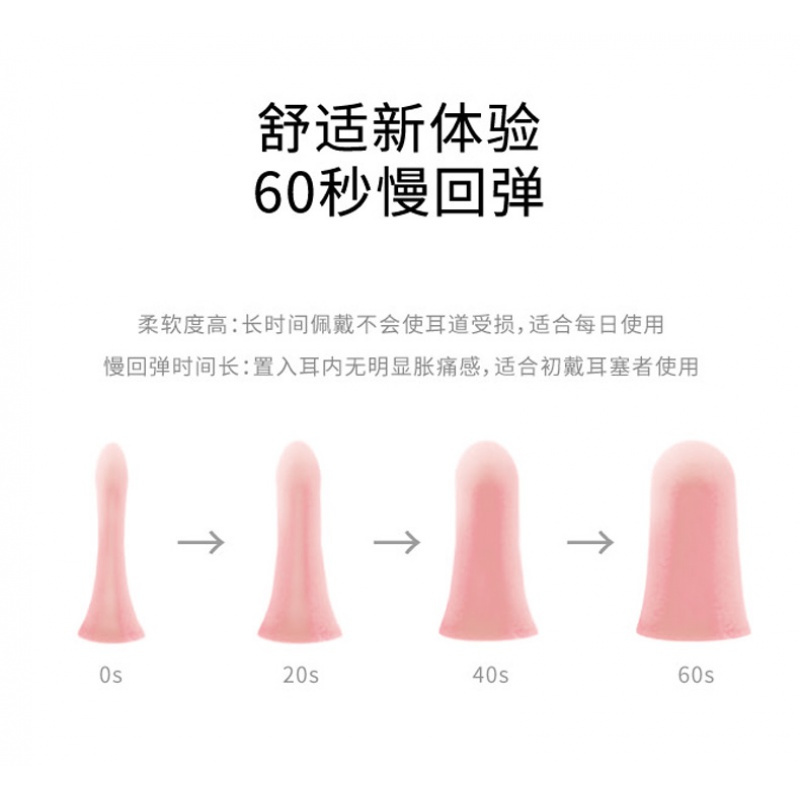 耳塞隔音睡眠防噪音降噪学生吵闹神器宿舍用工作睡觉