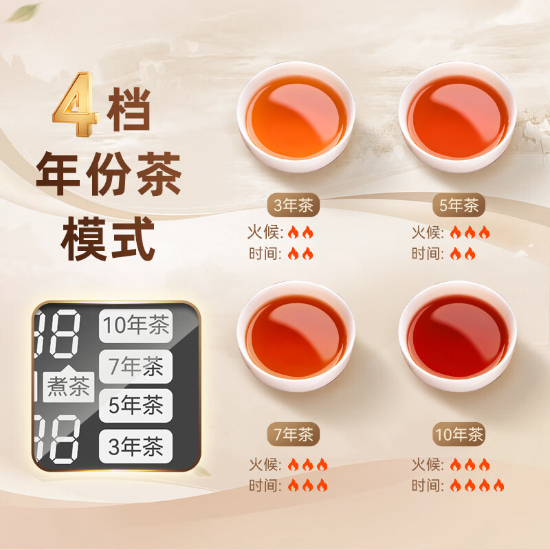金灶(KAMJOVE)喷淋式煮茶器自动上水烧水壶蒸汽煮茶壶家用电茶炉双茶壶高清大图